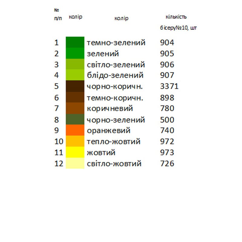 Заготовка жіночої блузи для вишивання Н-37 схема