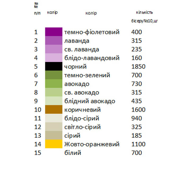 Заготовка жіночої блузи для вишивання Н-57 схема