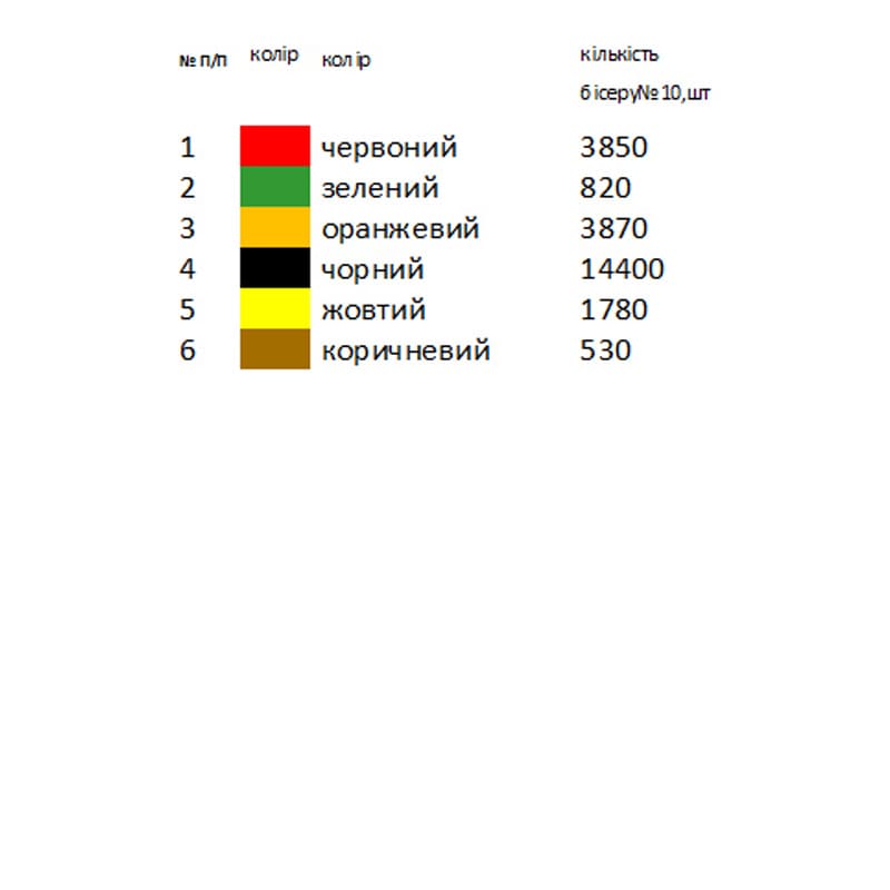 Заготовка чоловічої сорочки для вишивки К-31 схема