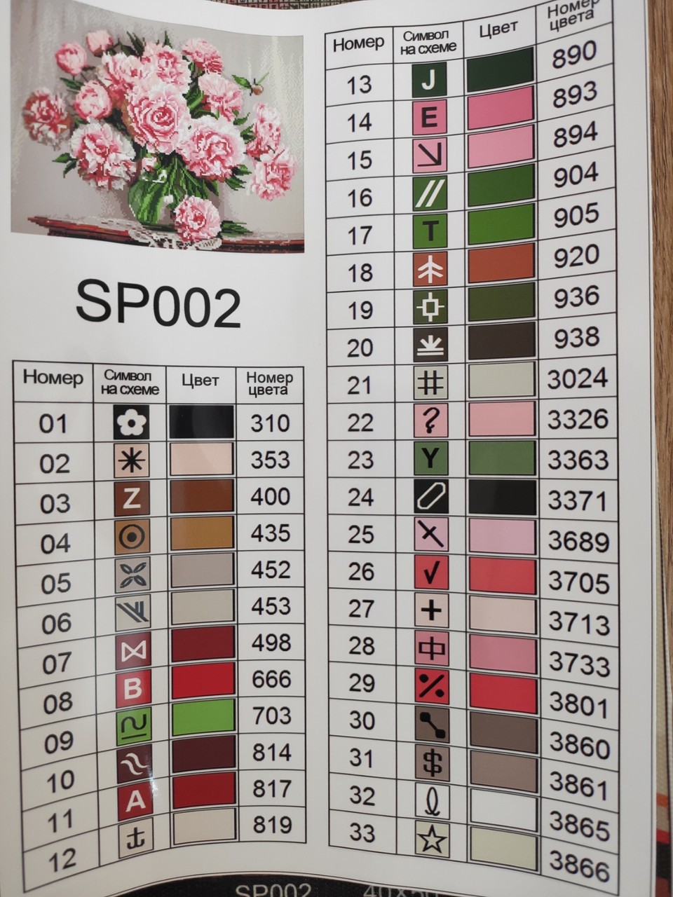 Набір алмазної мозаїки 40х50 Піони у вазі SP002 - Зображення 4