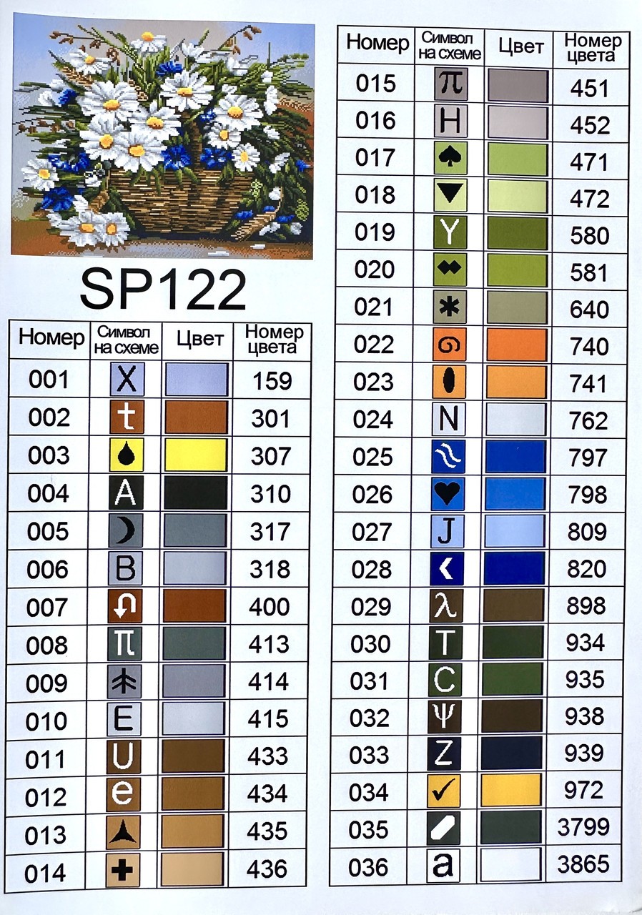 Алмазна мозаїка 40х50 Букет ромашок і волошок SP122 - Зображення 4