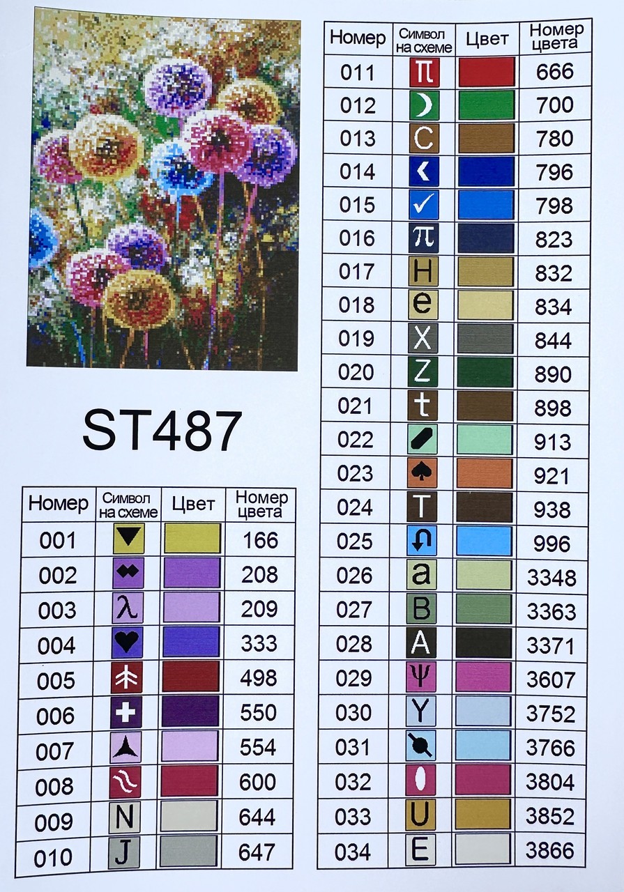 Алмазна мозаїка 30х40см Кульбабки ST487 - Зображення 4