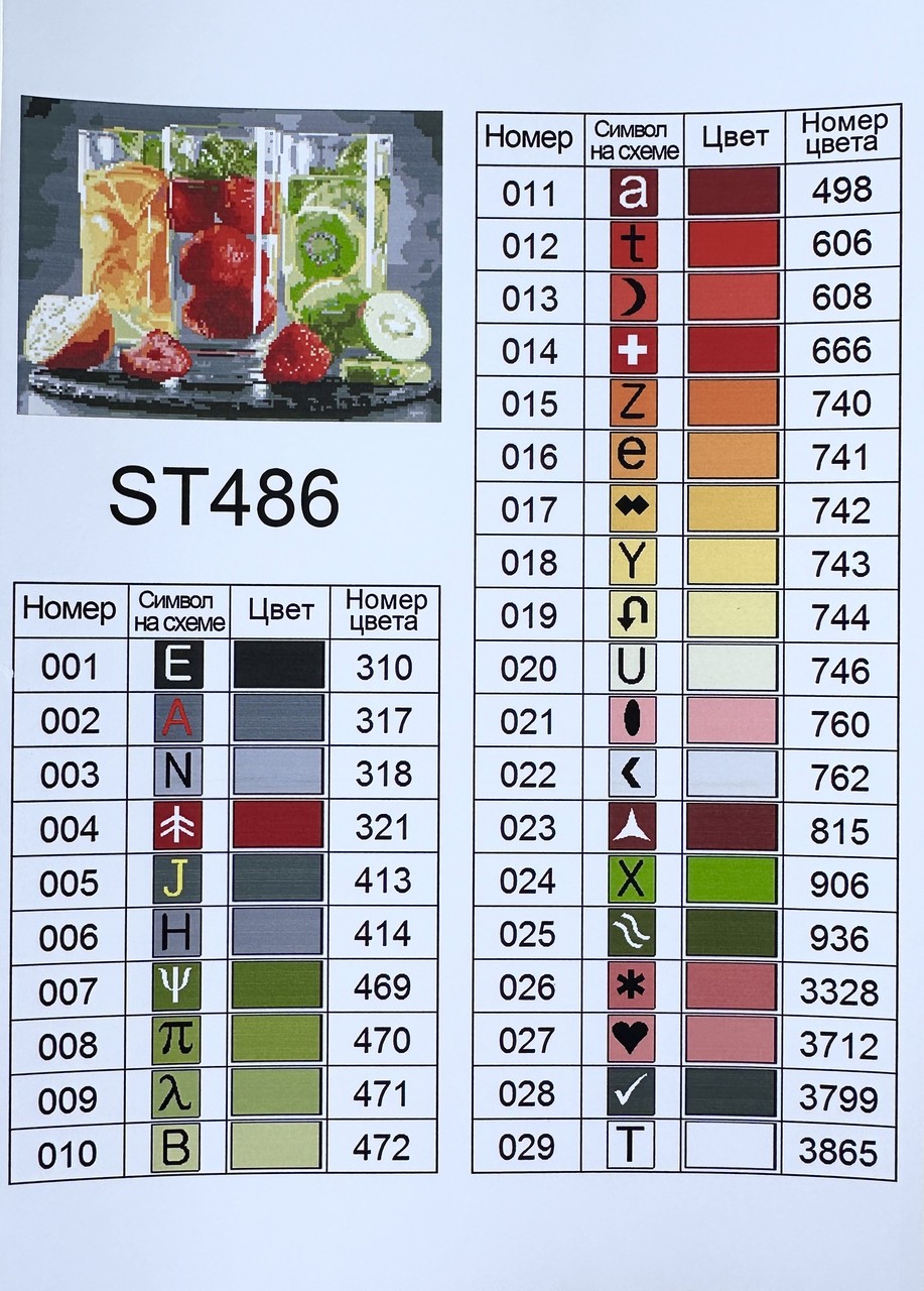 Алмазна мозаїка 30х40см Коктейлі ST486 - Зображення 4