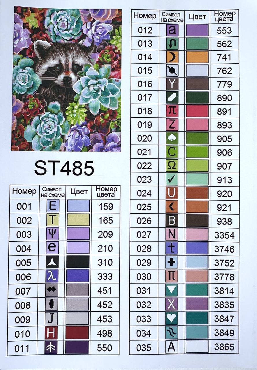 Алмазна мозаїка 30х40см Єнот в квітах ST485 - Зображення 4